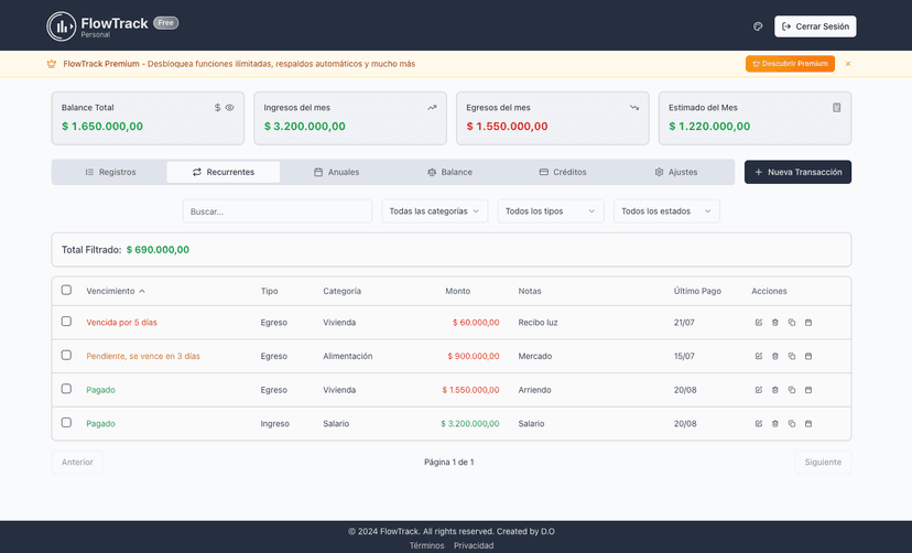 FlowTrack Web - Features